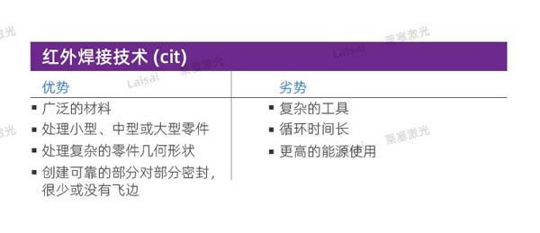 塑料接合--你知道怎么选择适合你的焊机技术吗？(图6)