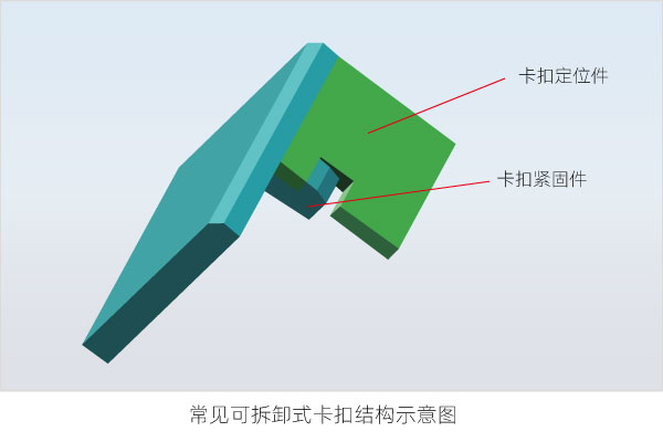 塑料焊接有哪些焊接方式（二）(图3)