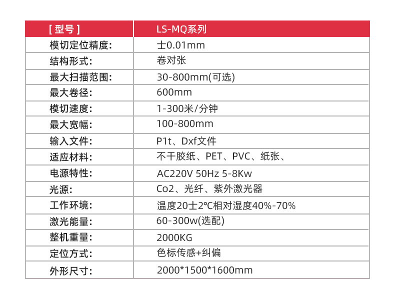 三头砂带激光分切机(图7)