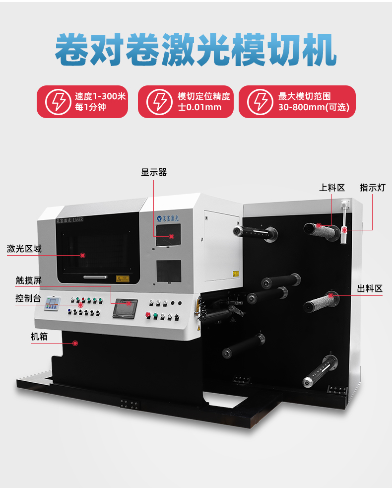 三头砂带激光分切机(图1)